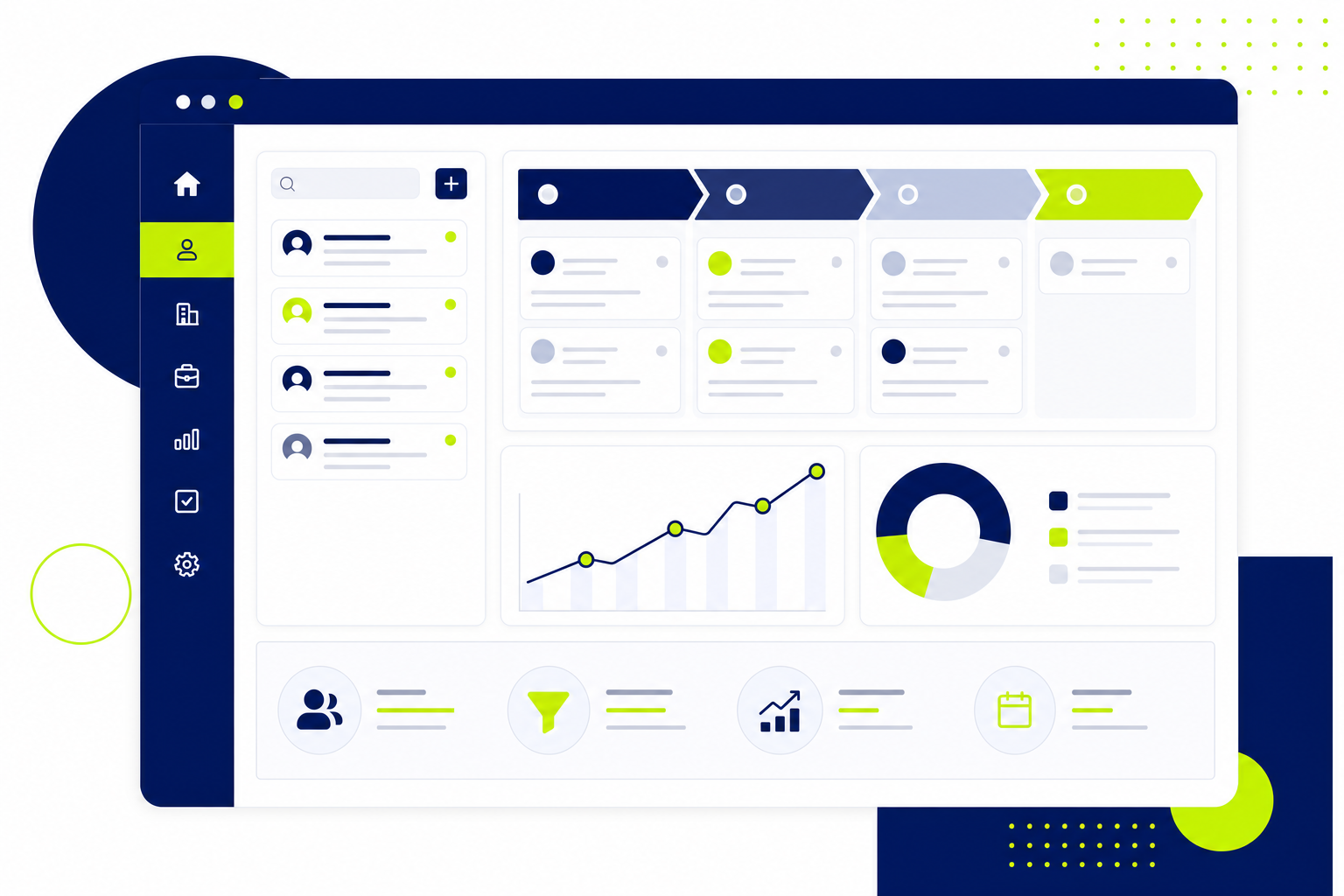 Small Business CRM Software Dashboard mit Kontaktverwaltung und Vertriebspipeline für Kleinunternehmen