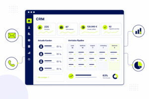 Illustration eines CRM-Systems mit Kundendaten, Vertriebspipeline und vernetzten Kommunikationskanälen