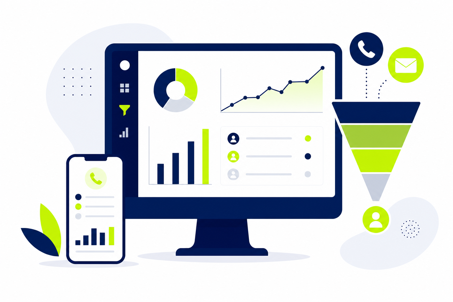 CRM Inside Sales Dashboard mit Pipeline-Ansicht, Telefonie-Integration und E-Mail-Automatisierung