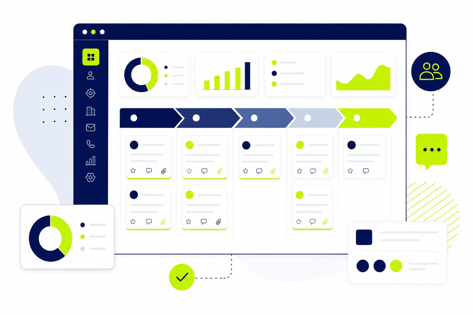 CRM Dashboard für Sales-Teams mit Pipeline-Ansicht und Deal-Karten auf weißem Hintergrund