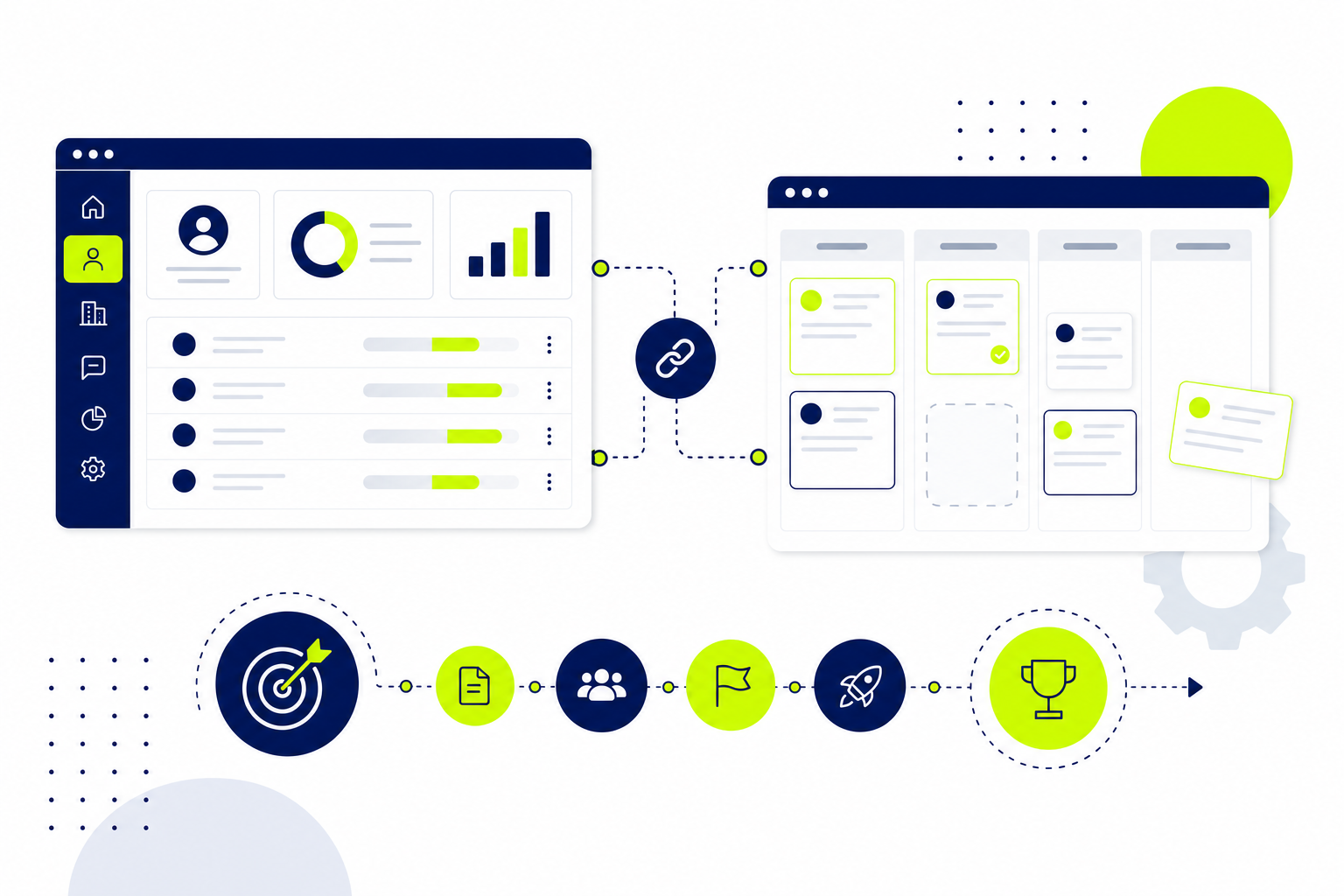CRM Projektmanagement Dashboard mit Pipeline-Ansicht und integrierten Projektmanagement-Boards
