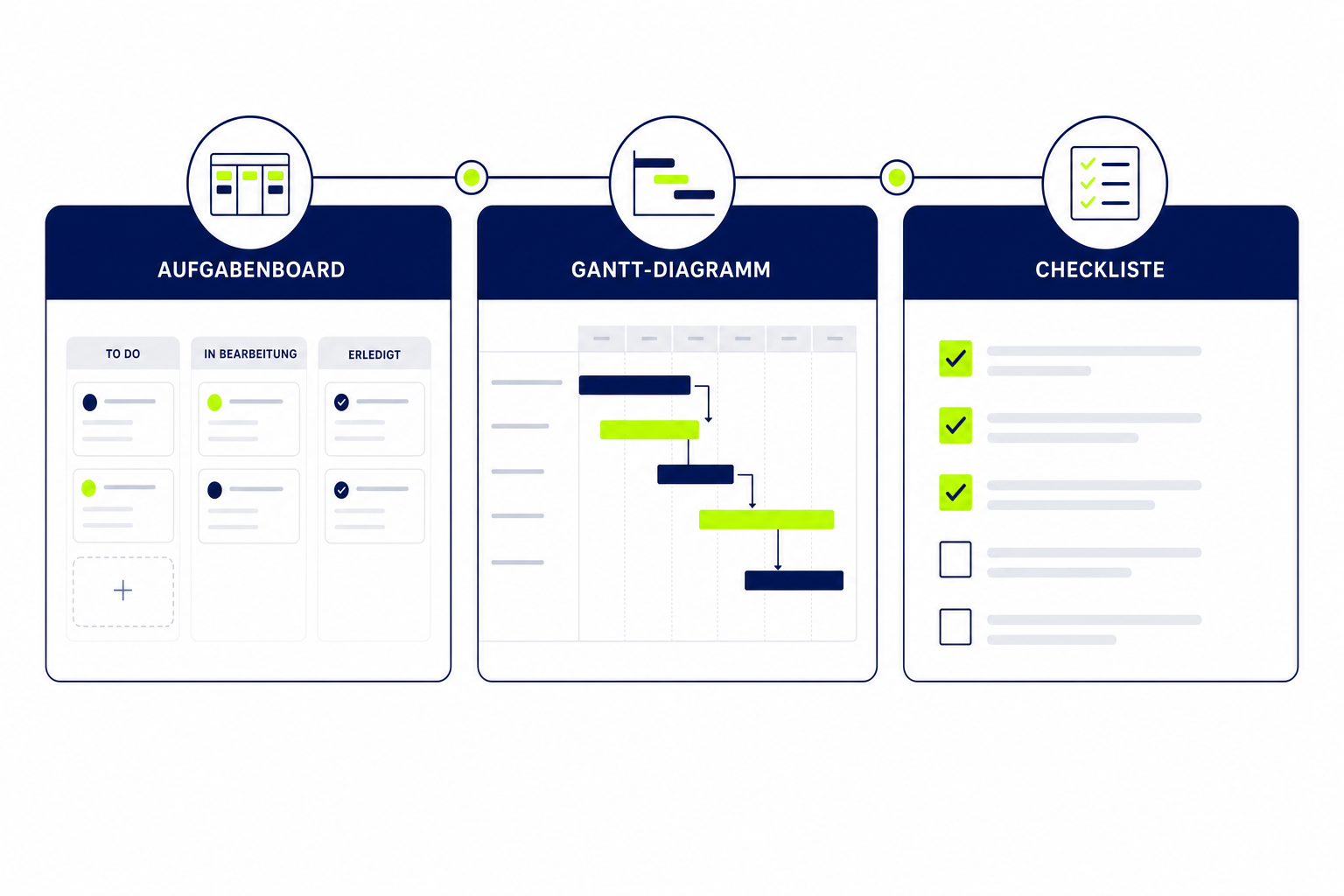 Illustration dreier Microsoft-Projektmanagement-Tools als verbundene Karten auf weißem Hintergrund