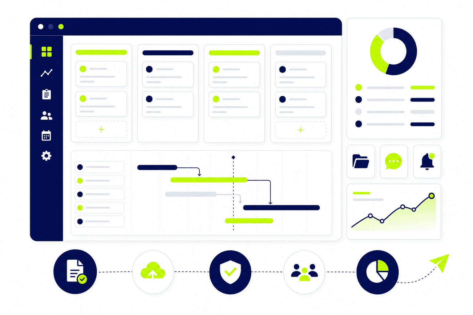 Projektmanagement Software Dashboard mit Aufgaben-Boards, Gantt-Diagramm und Teamkollaboration-Symbolen