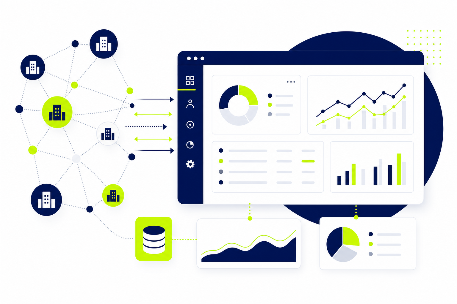 Channel Management Software Partnervertrieb Übersicht mit vernetzten Partnern und CRM-Dashboard