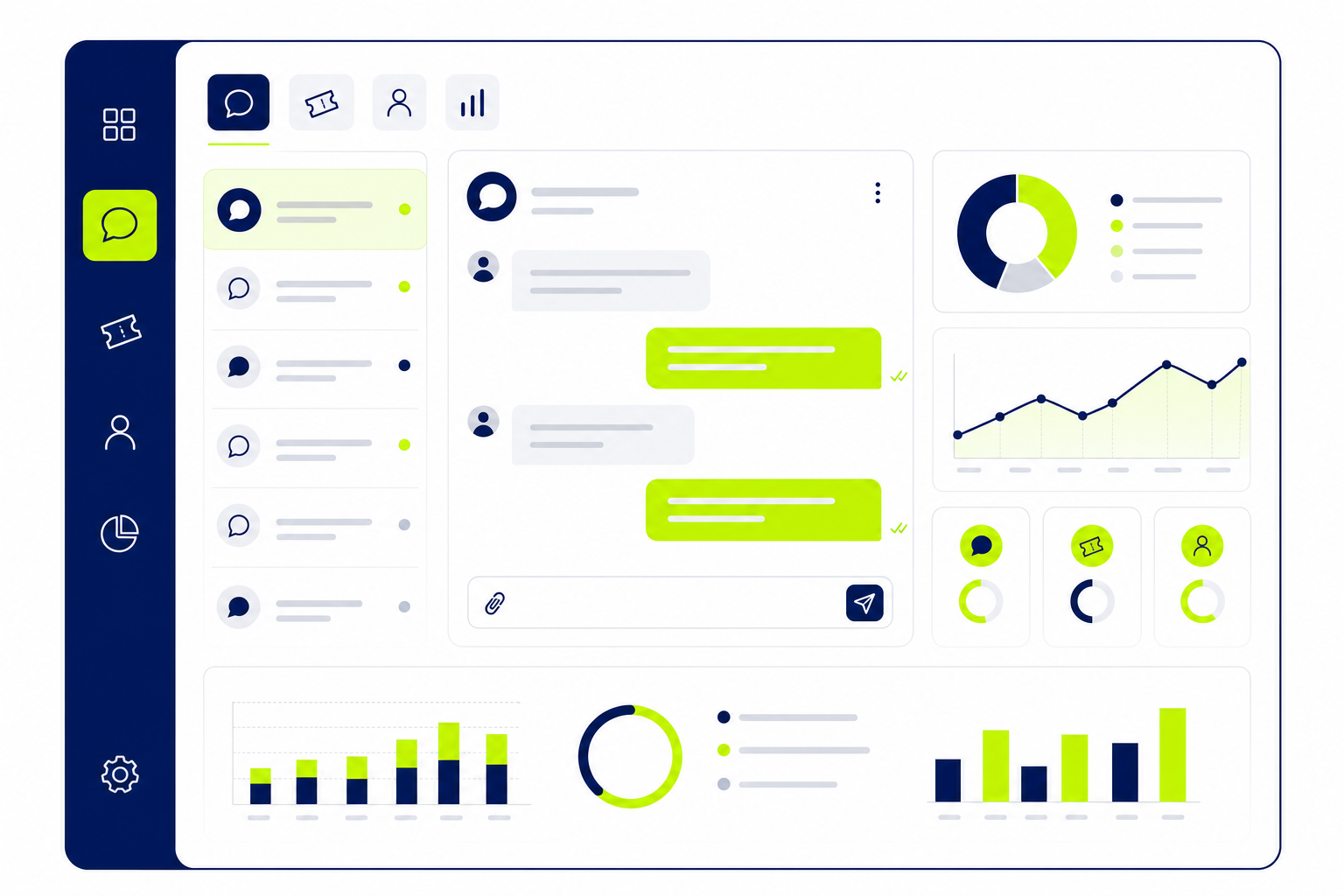 Customer Service Software Dashboard mit Ticket-Verwaltung, Chat-Funktion und Analyse-Tools in moderner Flat-Design-Darstellung