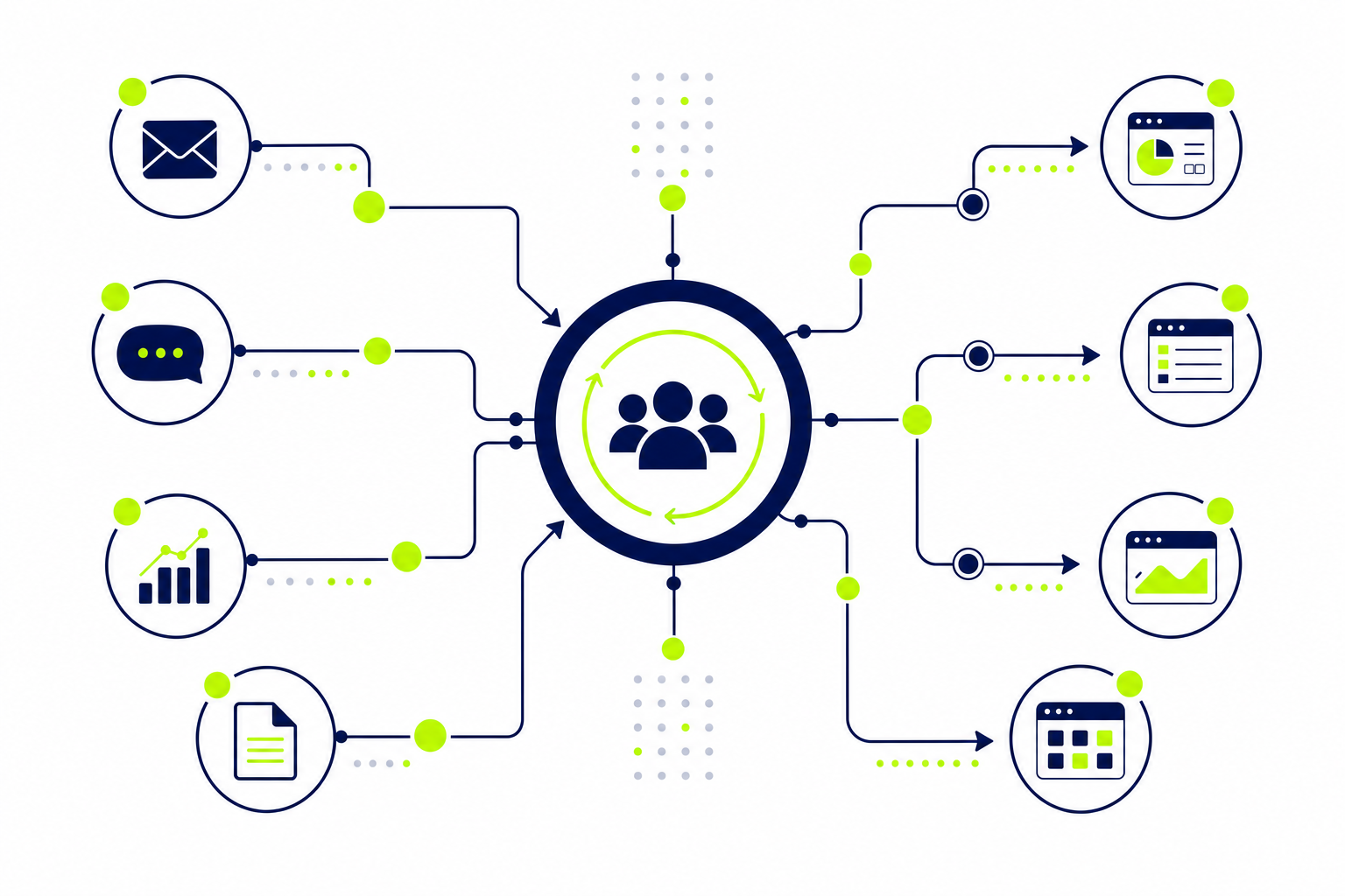Distribution CRM Software Illustration mit Vertriebspipeline und vernetzten Kanalpartnern auf weißem Hintergrund
