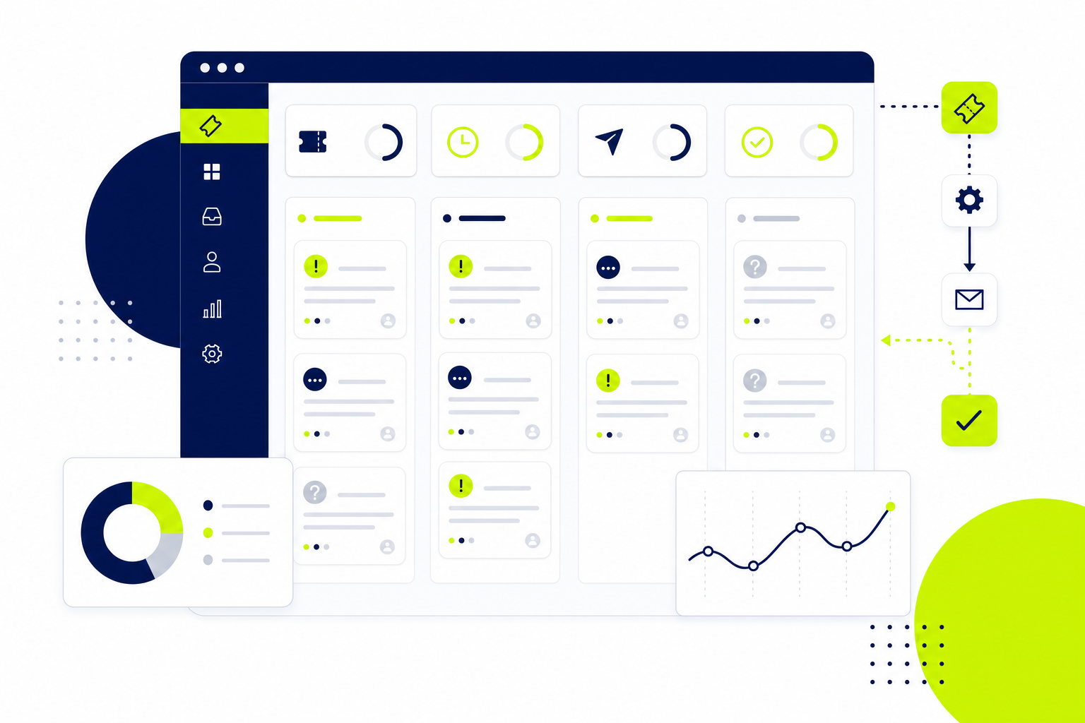IT-Ticketsystem Software Dashboard mit Helpdesk-Tickets und Workflow-Übersicht in moderner Flat-Design-Darstellung