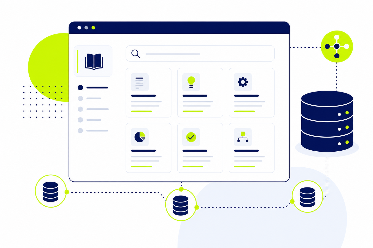 Knowledge Base Software Vergleich: digitale Wissensdatenbank mit Suchfunktion und Artikelkategorien