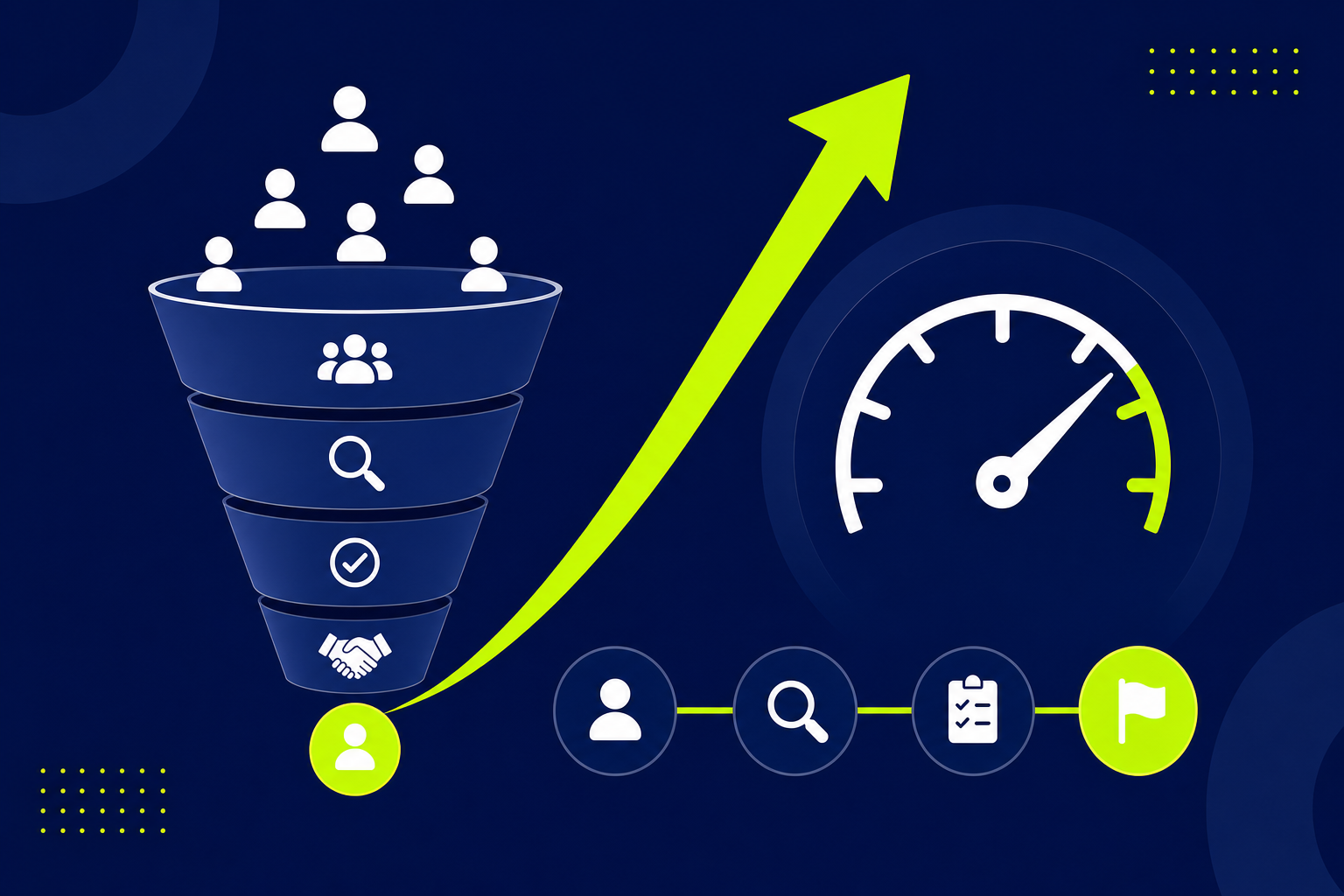 Sales Acceleration Software Illustration mit Vertriebspipeline, Trichter und Geschwindigkeitsanzeige in Navy und Grün