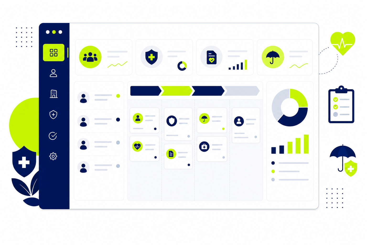 CRM Krankenversicherung Dashboard mit Kundenprofilen und Beratungspipeline in modernem Flat-Design