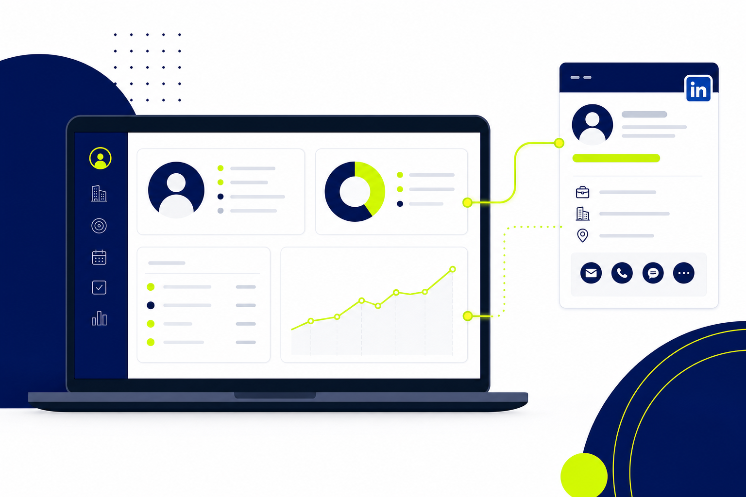 CRM LinkedIn Integration Darstellung mit Kontaktkarte und Datensynchronisation im Dashboard