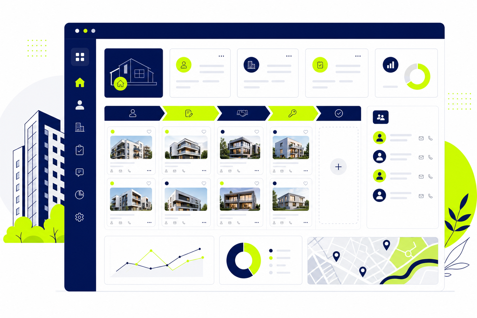 CRM für Immobilien Dashboard mit Pipeline-Ansicht und Kontaktverwaltung für Makler
