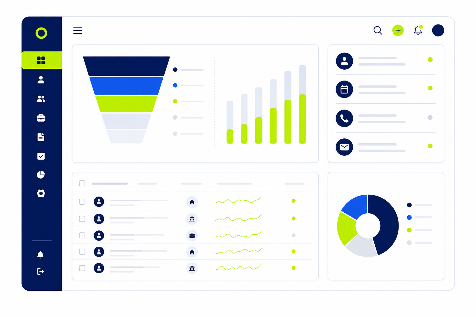 CRM für Kreditberater mit Darlehenspipeline und Kundenportfolio-Dashboard in flachem Designstil
