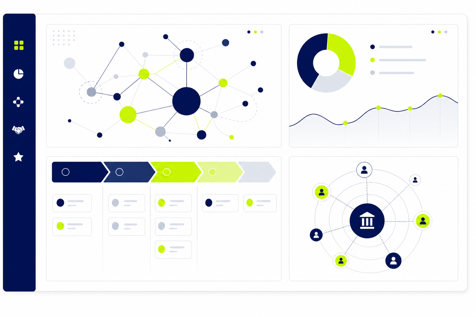 CRM-Dashboard für Venture Capital mit Portfolio-Übersicht und Deal-Pipeline in Navy und Grün